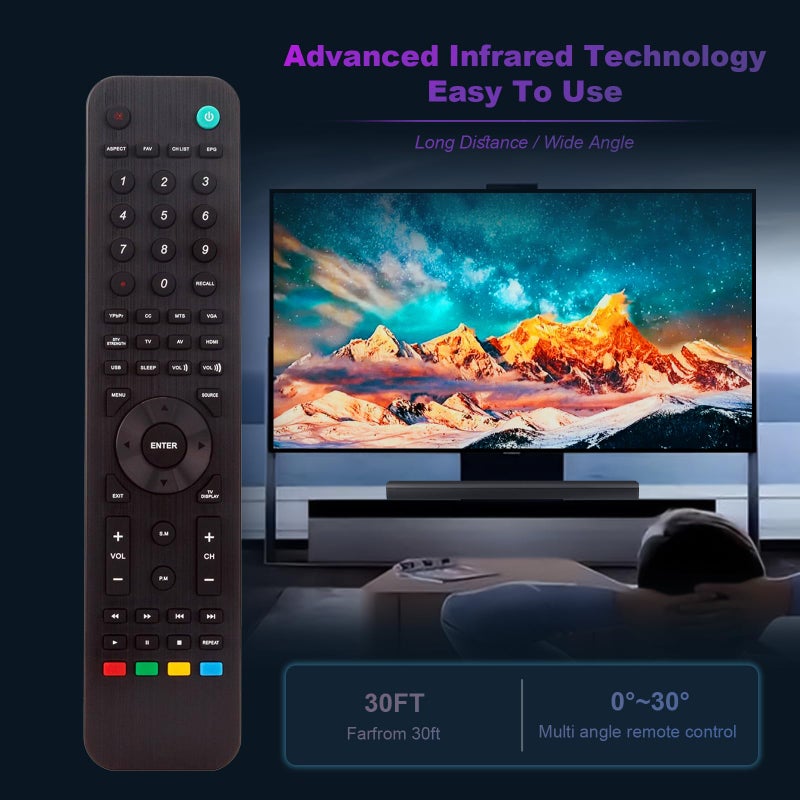 AULCMEET RM-C1240 Replacement Remote Control Compatible with JVC LCD TV LT-19EM74 LT-32EM LT-43EM75 LT-48EM75 LT-24DE74 LT-32EM75 - Image 3